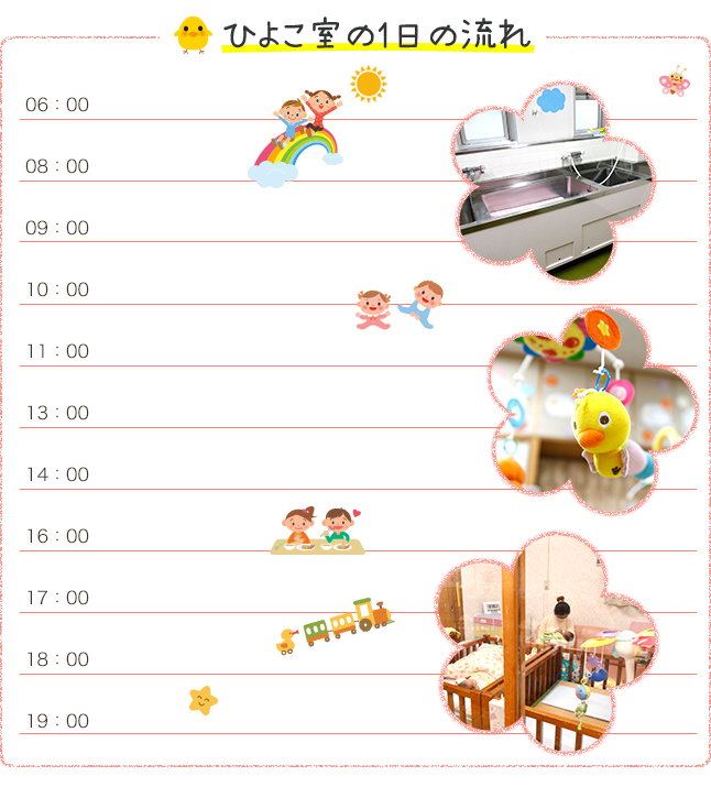 ひよこ室の1日の流れ